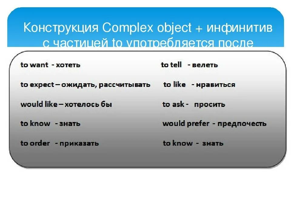 Дополнения в английском примеры