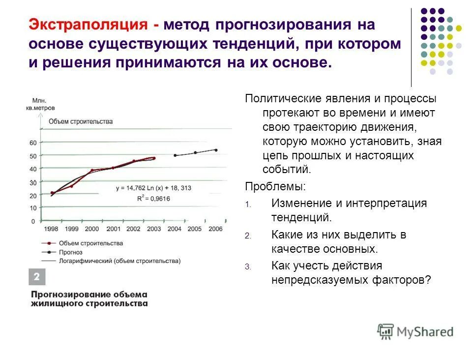 Метод экстраполяции в прогнозировании. Экстраполяционные методы прогнозирования. прогнозирование значений показателей методом экстраполяции. метод статистической экстраполяции.