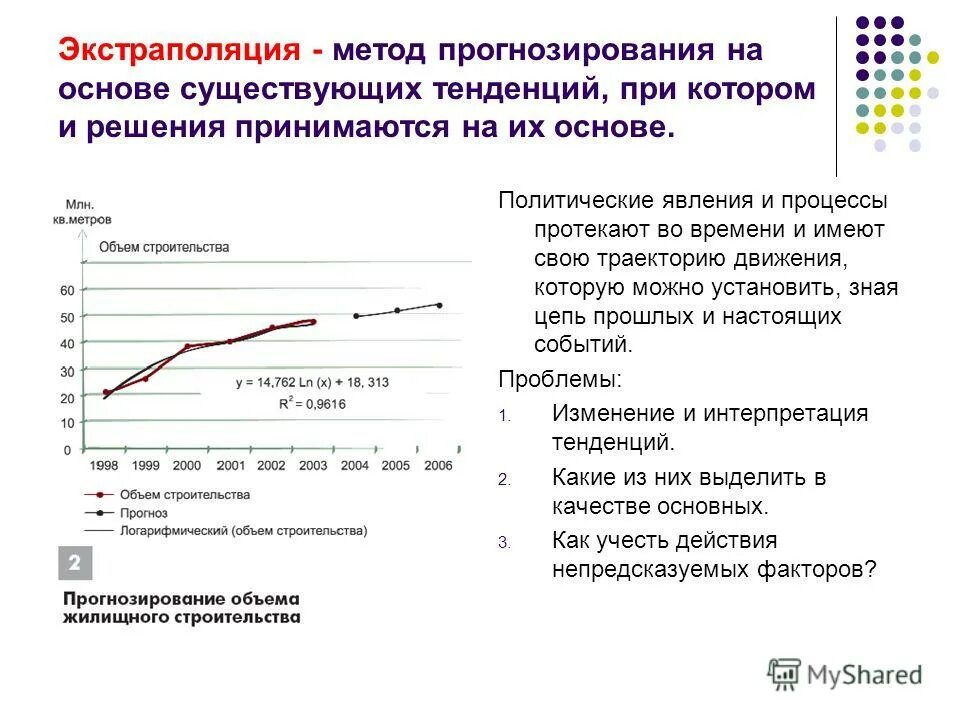 Метод экстраполяции в прогнозировании. Экстраполяционные методы прогнозирования. Формула метода экстраполяции. Метод статистической экстраполяции. Объясните почему точность прогнозирования ледовитости карского