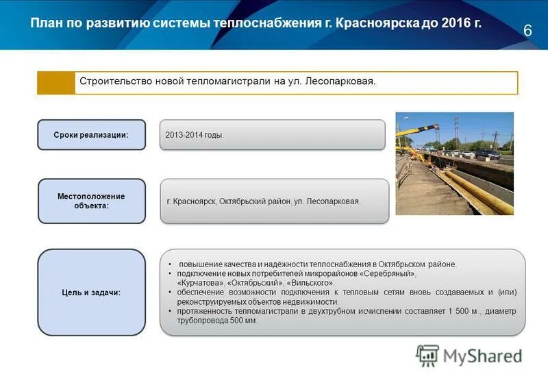 Электронная модель схемы теплоснабжения. Обосновывающие материалы. Проблемы теплоснабжения. Нормативная прибыль в теплоснабжении. Тепловые цели.