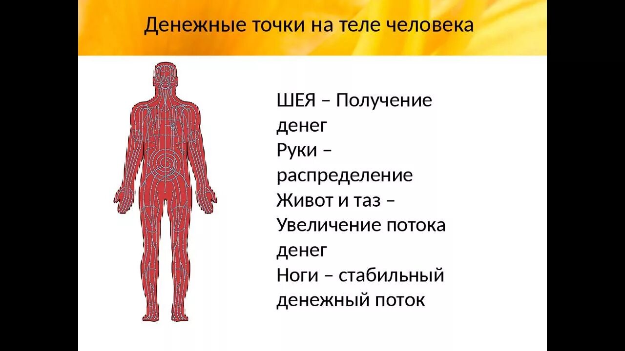 Денежный канал где. Денежные точки на теле. Точки на теле человека. Уязвимые точки человеческого тела. Уязвимые места на теле человека.