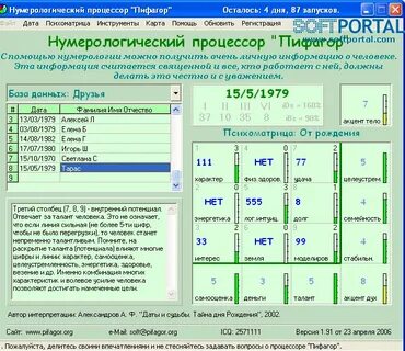 Нумерологический разбор по дате рождения бесплатный