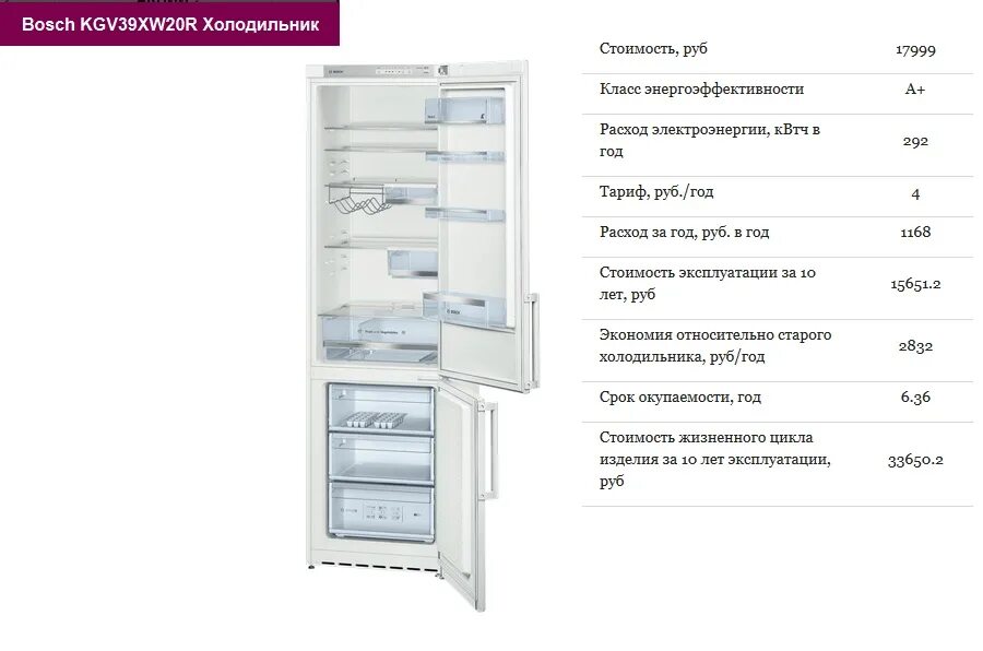 Сколько весит двухкамерный холодильник