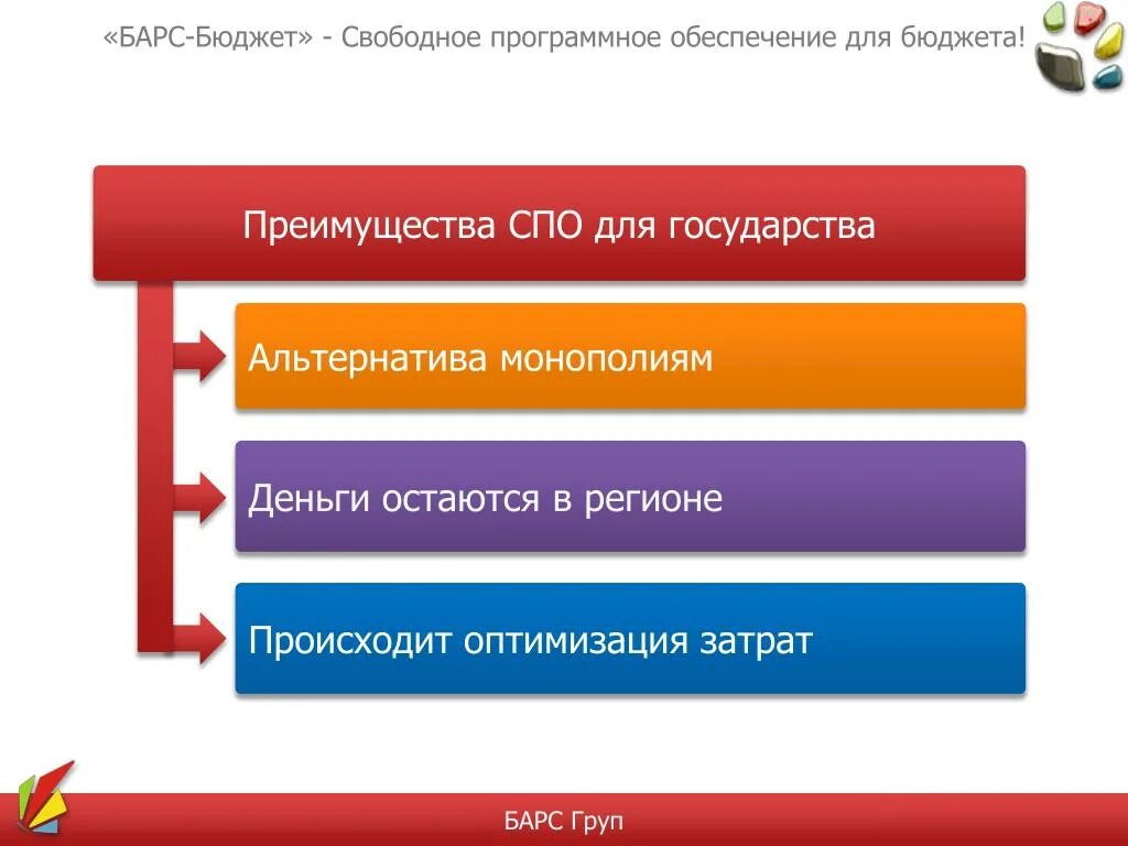 Преимущества свободного программного обеспечения. Преимущества среднего профессионального образования. Преимущества среднего профессионального. Преимущества СПО.