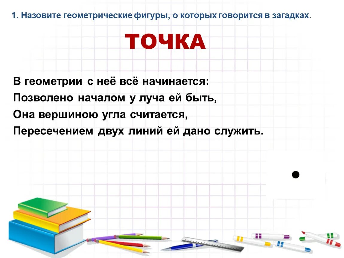 Загадка фигура. Геометрические загадки. Что такое точка в геометрии. Загадки про точку. Загадки про геометрические фигуры.