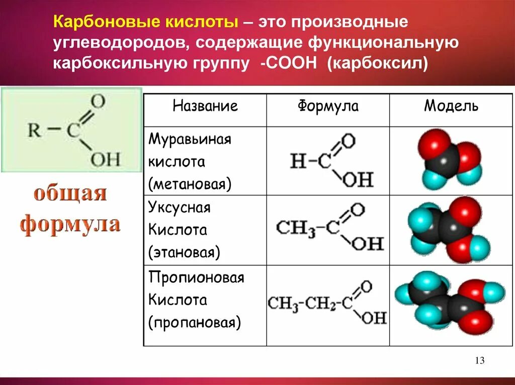 Карбоновые кислоты какая группа