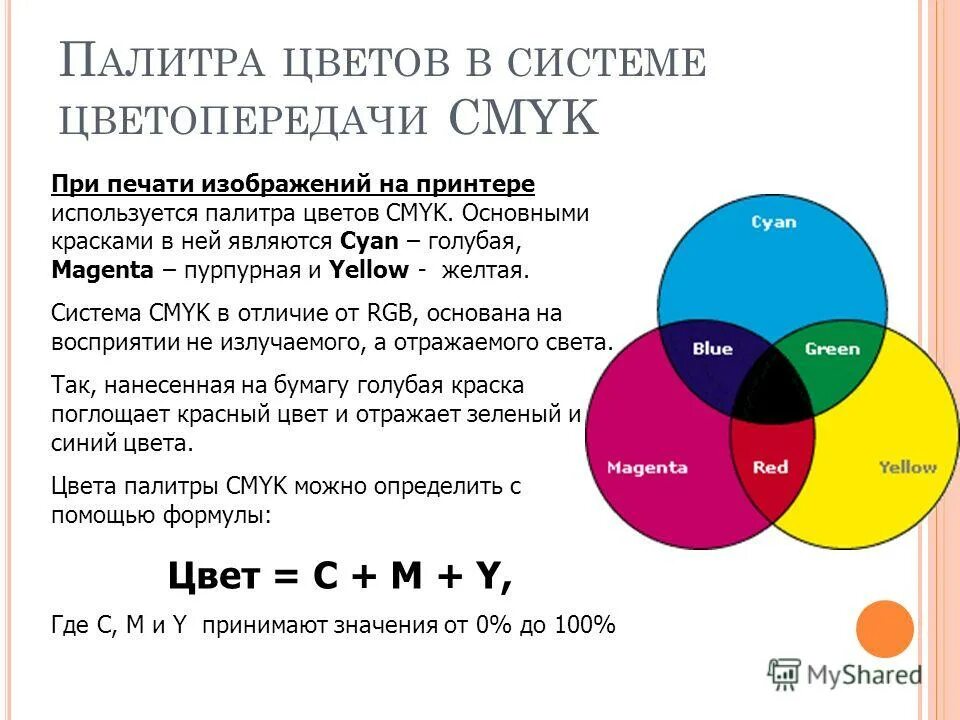 коэффициент цветопередачи светодиодных ламп. цвета формирующие белый цвет. настроечная таблица калибровка цветов. цветопередача может отличаться. цветопередача может отличаться.