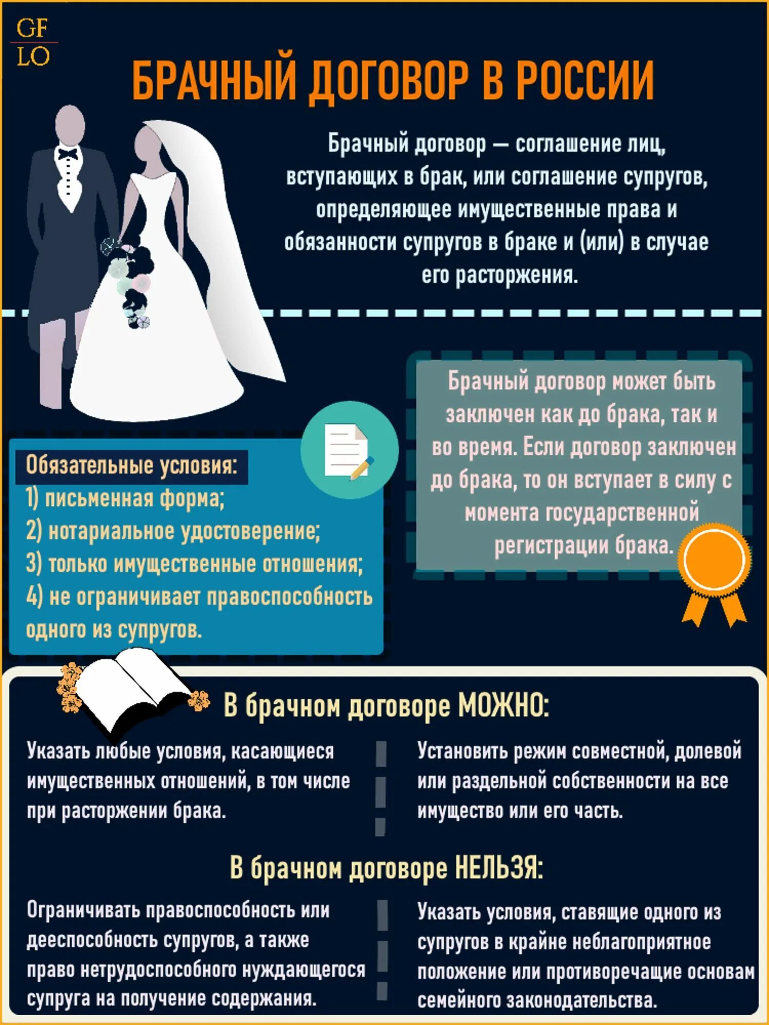 В случае вступления в брак
