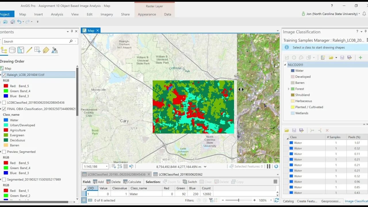 Ала гис про. ГИС В туризме. Картографические представления в ARCGIS. ГИС Vega. Image Analysis GIS.