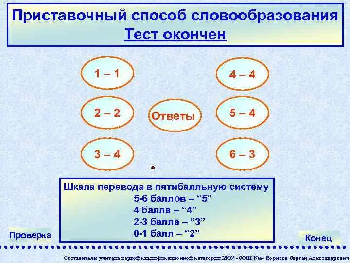 Приставочный способ словообразования. Приставочное словообразование примеры. Префиксальный (приставочный) способ. Словообразование тест.