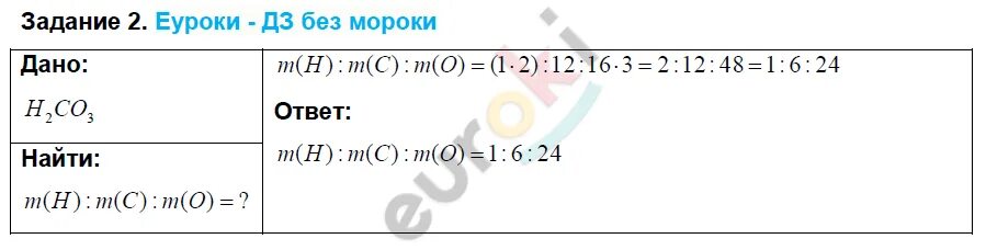 Рассчитайте массовую долю ch4. Рассчитайте массовую долю ch4