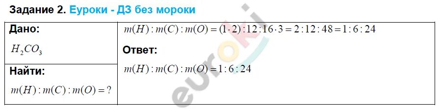 Вычислите 15 6 18. Формула массовой доли в химии 8 класс. Задачи на растворы 8 класс химия.