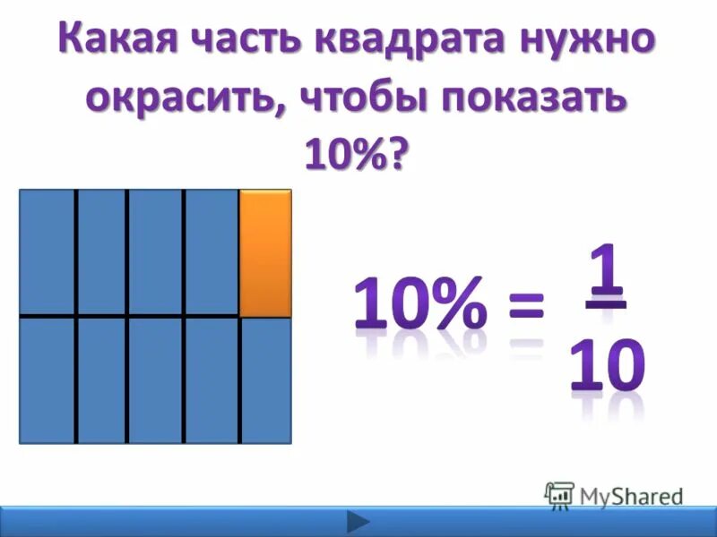 Какую долю квадрата составляет. Части квадрата. какая часть квадрата. доли квадрата 3 класс. 14 часть квадрата.
