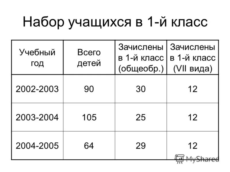 1700 рублей в суммах