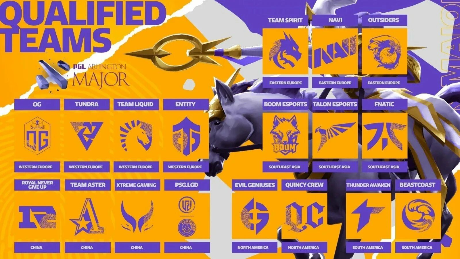 Pgl arlington major 2022. Arlington major 2022. Arlington major. Arlington major 2022 dota 2. Dota 2 arlington major.