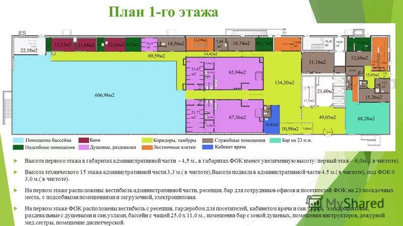 расположены на этаже и. расположены на этаже и. план этажей фока. лестнично лифтовой узел в многоэтажном жилом доме. задачи про этажи.