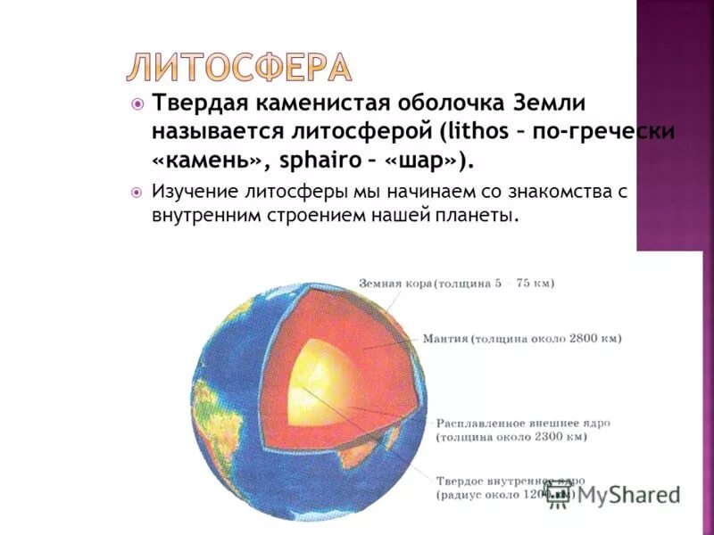 С греческого шар оболочка