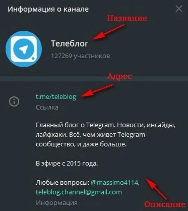 Продвижение телеграм канала. Раскрутка телеграмм канала. Продвижение в телеграмме. Раскрутим телеграмм канал. Бесплатная раскрутка телеграмм