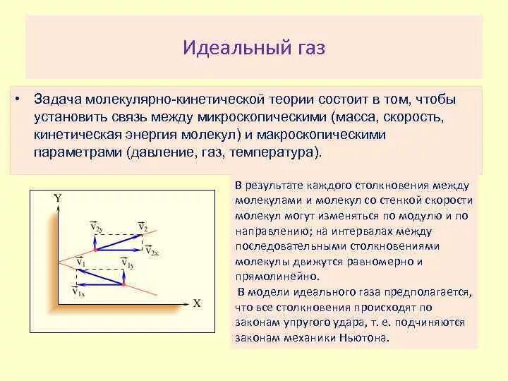 Основы молекулярно-кинетической теории идеальный ГАЗ. Идеальный ГАЗ В МКТ. Идеальный ГАЗ В молекулярно-кинетической теории. Основы МКТ идеальный ГАЗ. Давление идеального газа задача