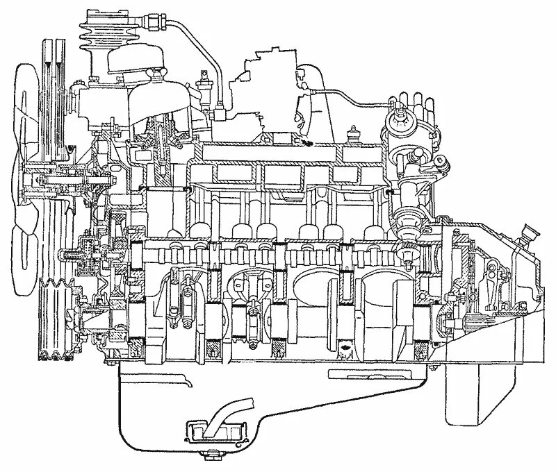 ГАЗ 53 ДВС чертеж. Мотор ГАЗ 66 схема. Конструкция двигателя ГАЗ 53. Учстройсво двигателя ВАЗ 53.