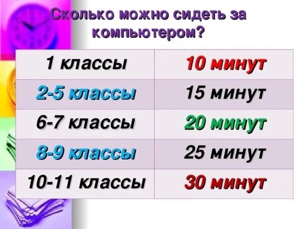 1 5 часов сидеть