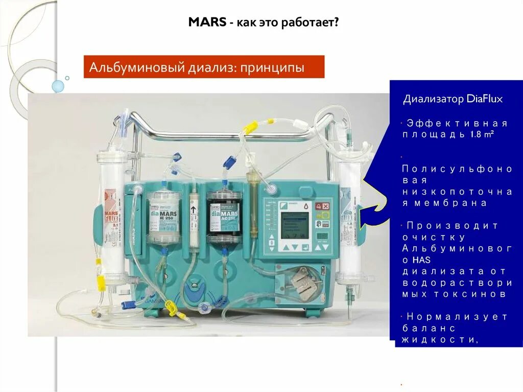 Диализ белков. Альбуминовый диализ Марс-терапия. Альбуминовый диализ. Диализ принцип метода. Система Марс альбуминовый диализ.