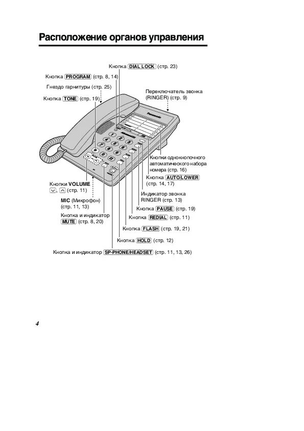 Настроить телефон panasonic