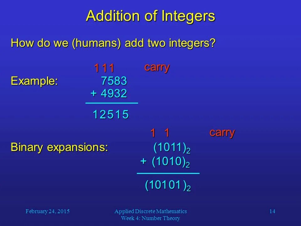 Add 2 5. Integer пример. integer examples. 2235. add two integers c++. set of set of integer.