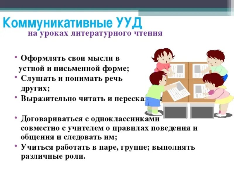 Проблемы урока чтения