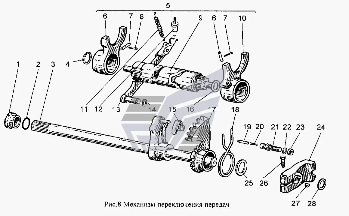 5 передача на иж юпитер 5