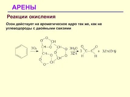 Реакция окисления углеводородов