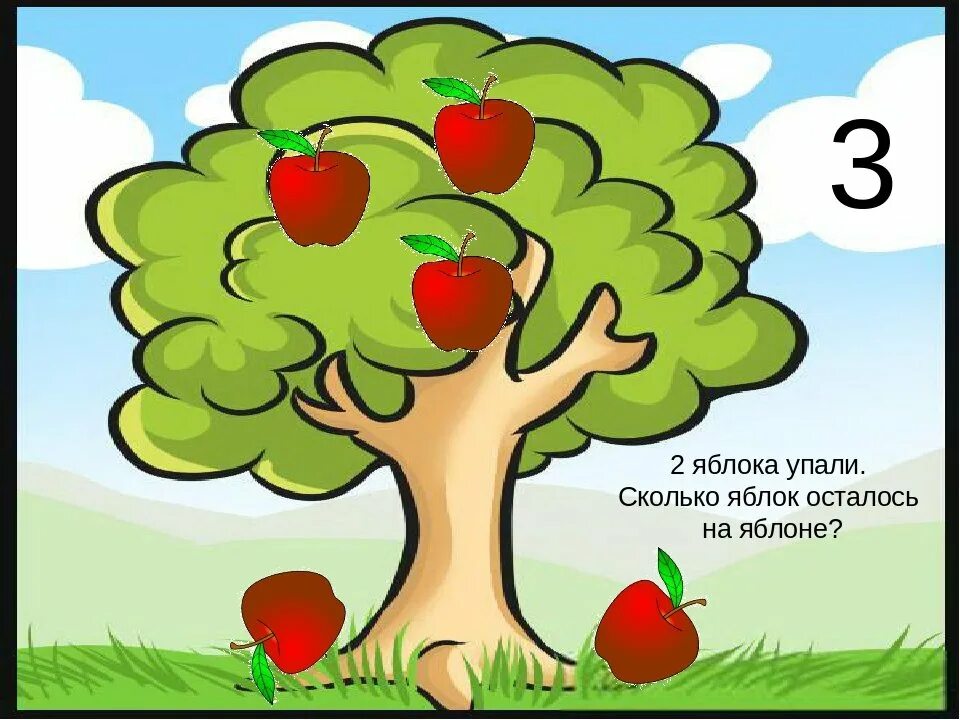 Расти расти яблонька. Яблоки на дереве. Яблоня дерево для детей. Дерево с яблоками рисунок. Математические яблочки для детей.