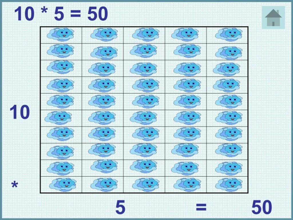 1 7 умножить на 50. Умножение до 100. Табл умножения 2 до ста. Презентация таблица умножения до 5. Умножение 60 на 5200.