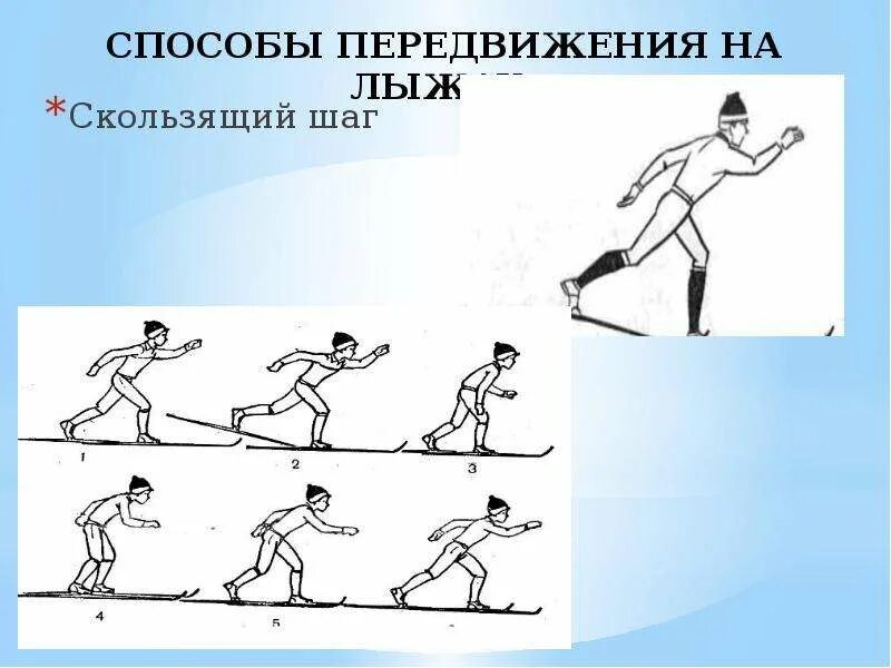 Способы передвижения на лыжах. Скользящий шаг на лыжах. Передвижение скользящим шагом. Лыжная подготовка скользящий шаг. Свободное передвижение на лыжах