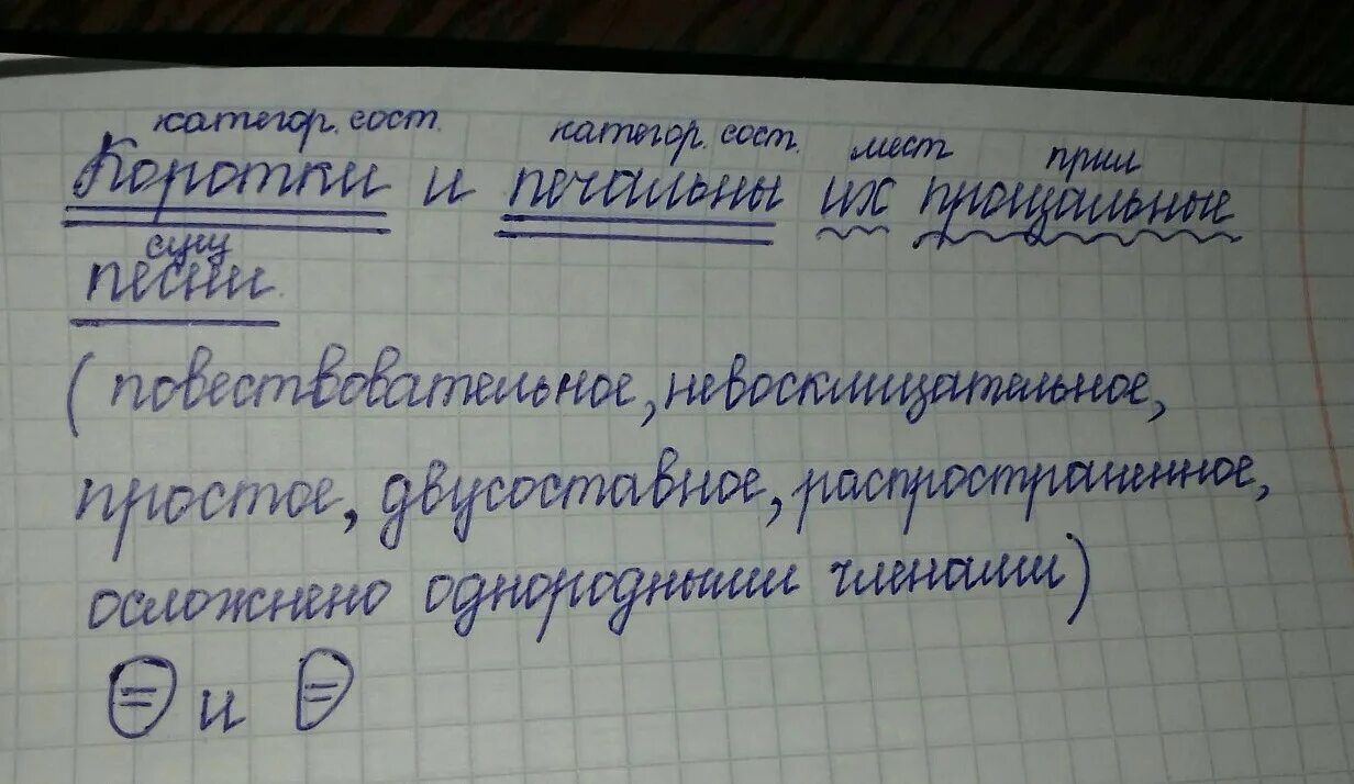 Синтаксический разбор предложения. Выполнить синтаксический разбор. Полный синтаксический разбор предложения. Разбор синтаксический разбор предложения. Все взморье утопает в свежем снегу синтаксический