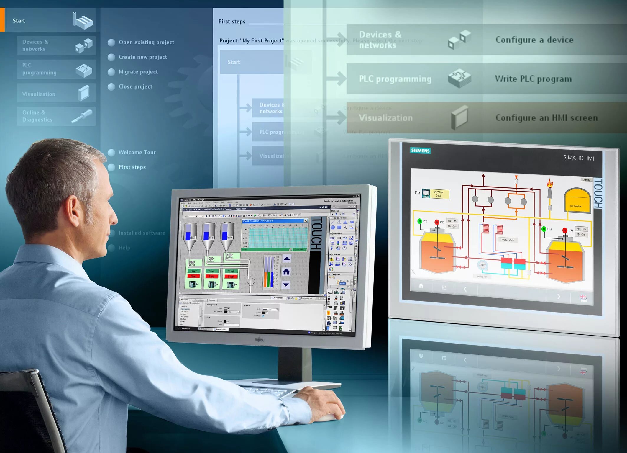 Средства и системы автоматизации. Siemens Tia Portal s7. Скада система Сименс. HMI Siemens WINCC. SIMATIC Step 7 professional v16.