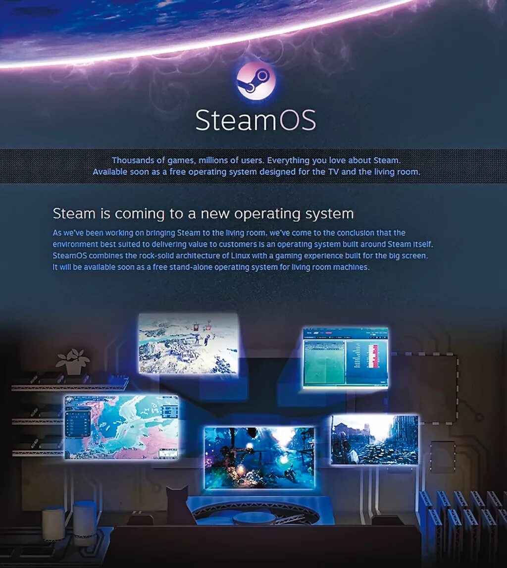 STEAMOS 3. Steam os. Steam система. STEAMOS Linux. Steam systems