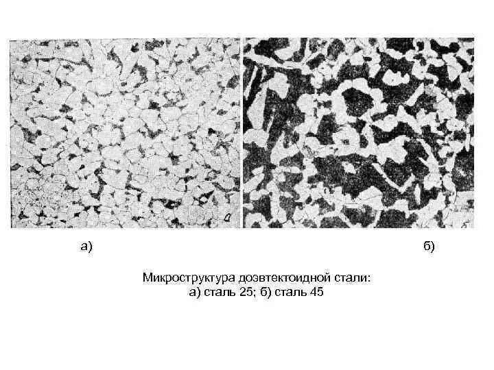 Микроструктуры и свойства сталей. Схема микроструктуры доэвтектоидной стали. сталь 30х микроструктура. сталь 30 микроструктура. сталь 30хгса микроструктура.