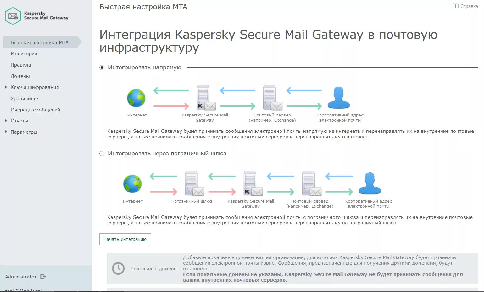 Kaspersky mail Gateway. Kaspersky для почтовых серверов. Secure mail Gateway. Kaspersky secure mail Gateway. Что значит переслать
