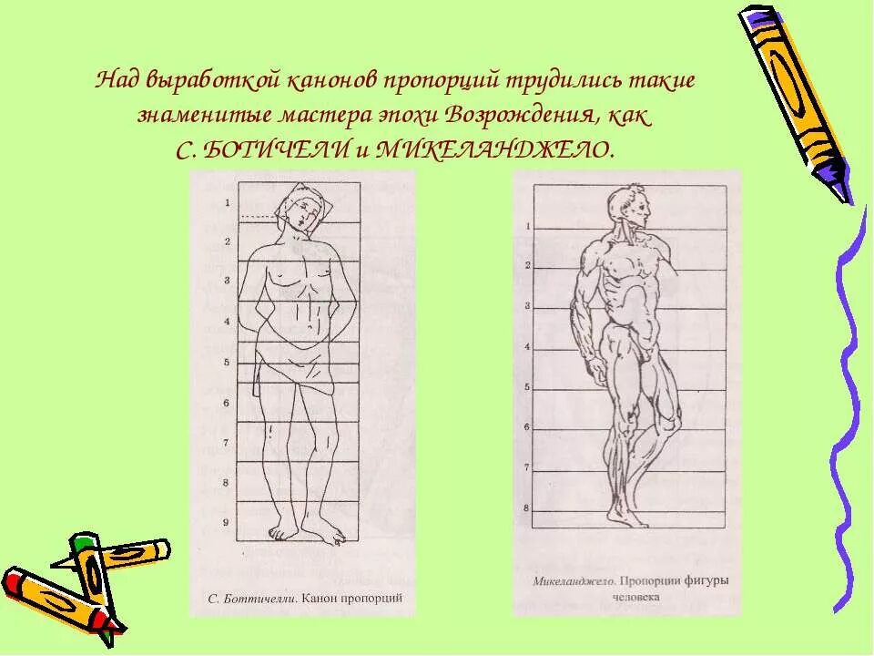 Презентация рисования человека. Изображение фигуры человека. Пропорции фигуры человека. Пропорции человека рисунок. Фигура человека изо.