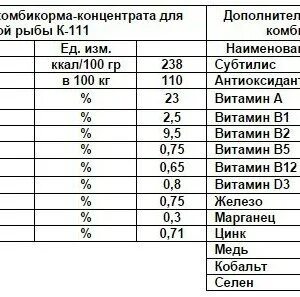 К 111 комбикорм для рыбы