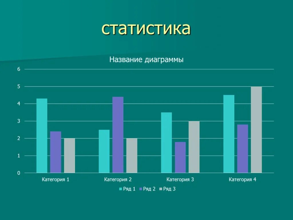 Статистика сахарного диабета в россии. Статистика сахарного диабета 1 типа. Диаграмма сахарного диабета. Диаграммы по сахарному диабету. Диаграмма заболевания сахарным диабетом.