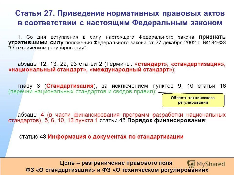 Статья нормативного акта это. Статья нормативно-правового акта. Ссылки на нормативно правовые акты. Пример статьи из нормативно правового акта.