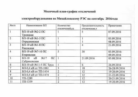 Расписание красноперекопск