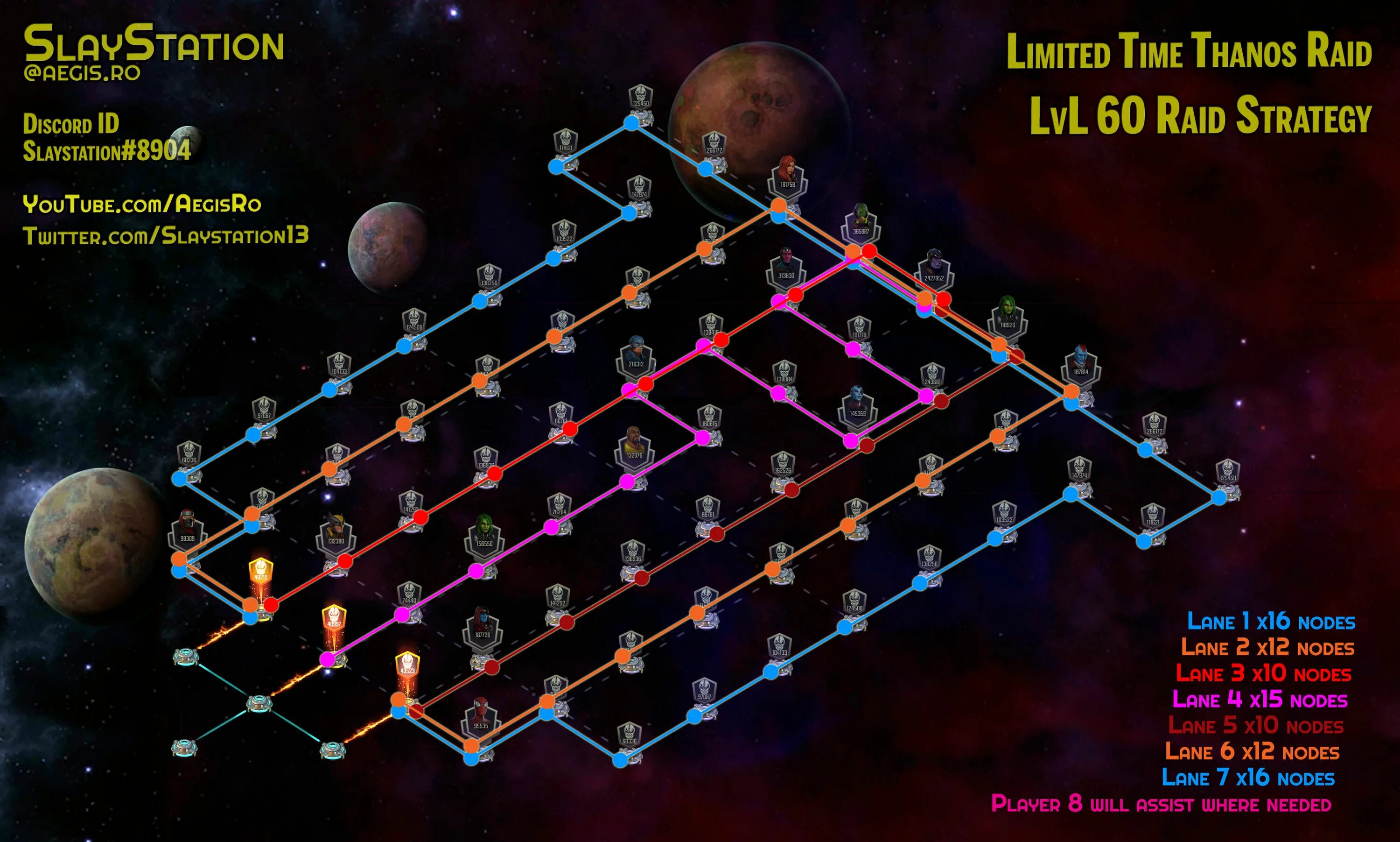 Path raid