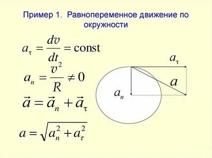 Движение по окружности с постоянной скоростью конспект
