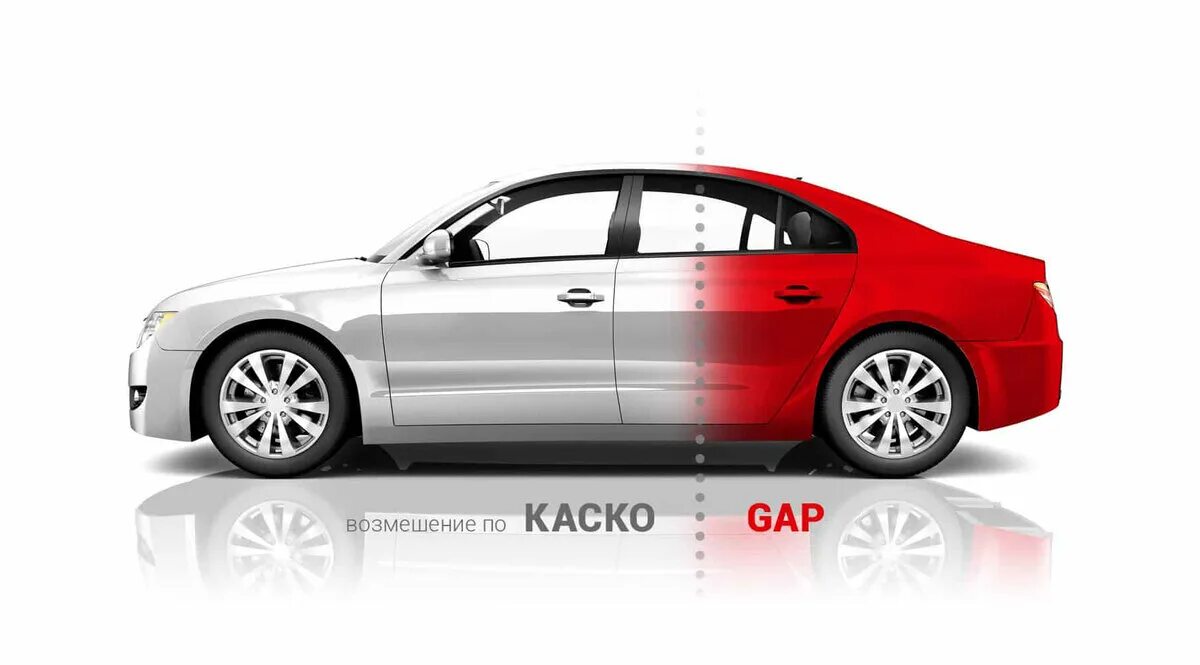 Диск по каско. Gap каско. гап страхование что это. страхование автомобиля. gap автомобиль.