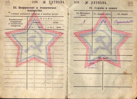 Сколько военник