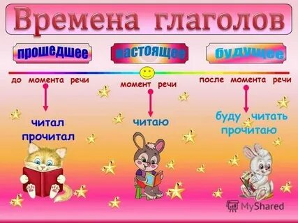 Где час речи