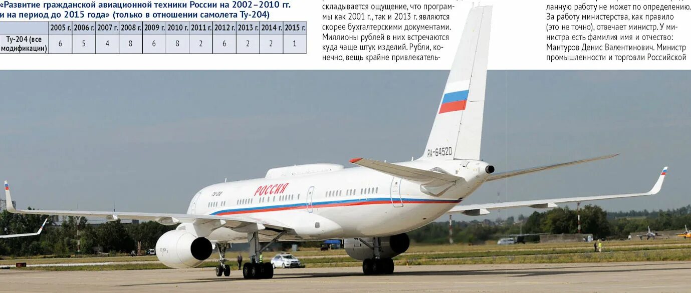 Какая страна выпускает самолет ту 204. Ту-204 и ту-214 отличия. ту 204 ттх. ту 204 схема с размерами. топливная система ту 204.